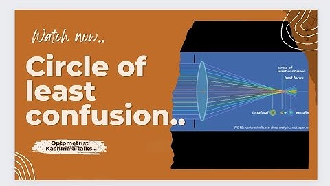 #what is the circle of least confusion | circle of confusion | circle of least confusion simplified