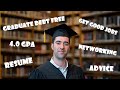 Yale Student S University Advice Yale Student S University Advice
