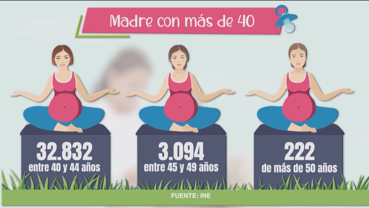 ¿Es arriesgado ser madre con 40 años?