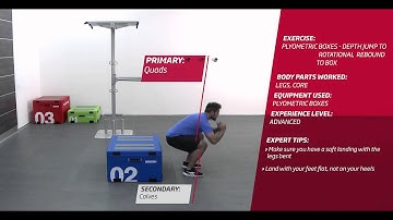 Fitness First Freestyle exercise - Plyometric Boxes Depth Jump to Rotational Rebound to Box