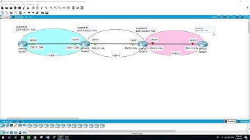 Configuring IPv6 Routing-OSPFv3 , P.T v7.2
