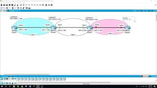 Configuring IPv6 Routing-OSPFv3 , P.T v7.2