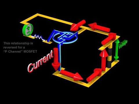 Transistors - Field Effect and Bipolar Transistors:  MOSFETS and