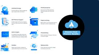 Level Up Your Enterprise with Atlassian Cloud webinar