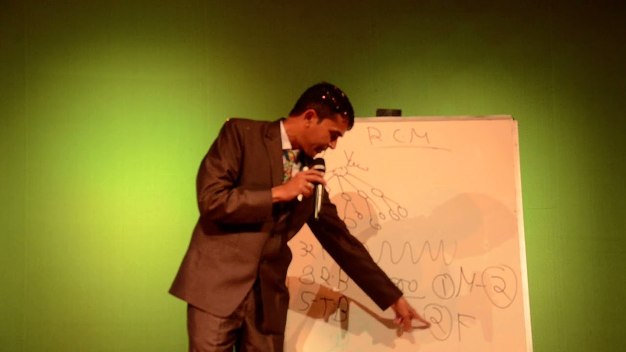 DINESH CHOUDHARY G PART 4