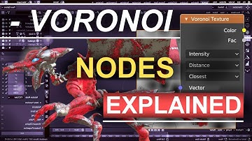 Blender 2.8 : Voronoi Maps (In 2 Minutes!!!)
