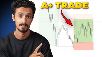 My 3 Step Scalping Strategy (Backtested & Live Trade
