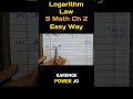Only in 58 Seconds | Learn Logarithm Laws #shorts