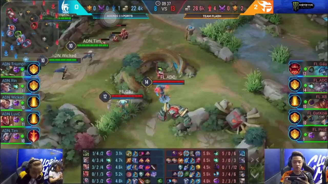 Highlight cua ADC (FL)