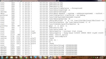Cloudera HadoopAdmin Training 10 201903091211