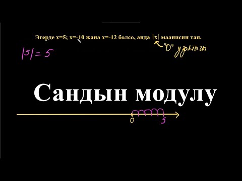 Video: Сандын 15% деген эмне?