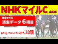 【NHKマイルカップ2024予想】無常すぎる消去データ６項目に該当した20頭が圏外へ。中２週のアノ馬がまさかの該当。ショック！