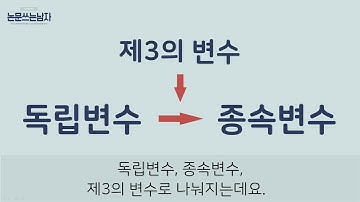 spss 기초 - [변수] 개념 정리! 독립변수, 종속변수, 외생변수, 제3의변수