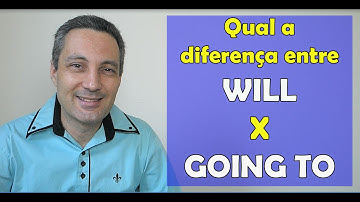 A Lógica do Inglês #31 - Diferença entre WILL x GOING TO | Future Tense