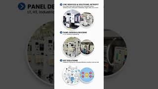 Siemens1P 6AV2 123-2MB03-0AX0 | Advanced Micro Services Pvt. Ltd