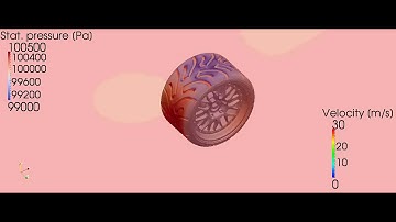 Flow Simulation Sportscar Rim with Tire