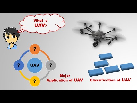 Video: Unmanned aerial vehicles. Drone characteristics