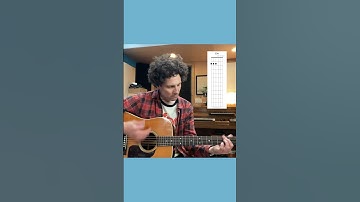 Harvest Moon by Neil Young - Guitar Tutorial