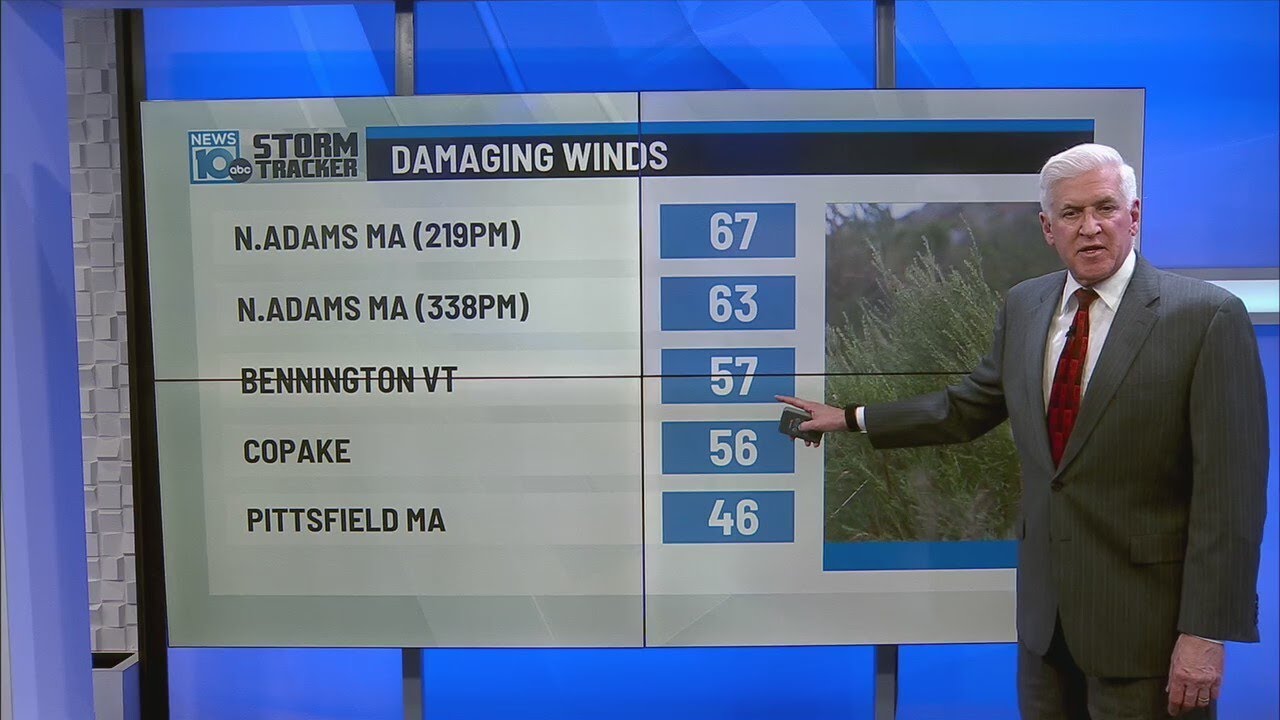 High winds causing knocking out power in Capital Region communities ...