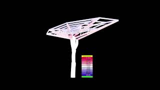 Karamba3D Optimization