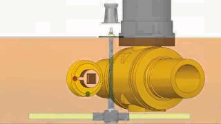 Dalminex position indicator without gearing