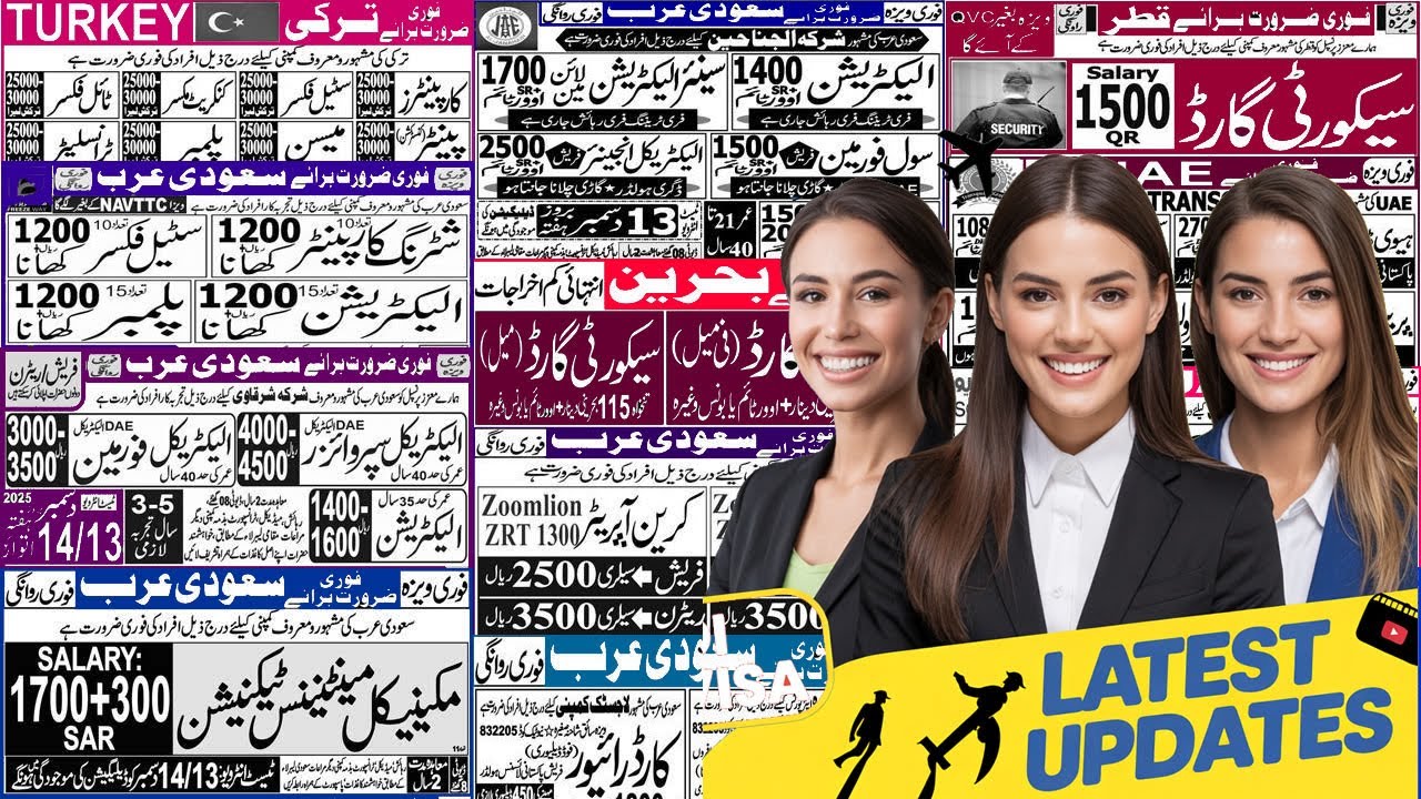 Gulf Countries Latest Jobs 2025 | Turkey, Bahrain, Qatar, UAE, Saudi Arabia Skilled & Labor Hiring