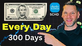 The Shocking Truth About Investing $5 a Day in SCHD