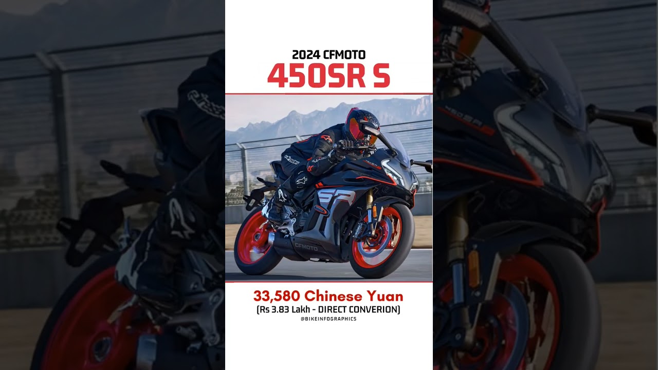 2024 CFMoto 450SR S Price Revealed!