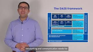 Distributed Artificial Intelligent System (DAIS)