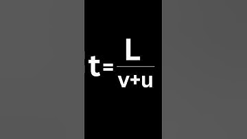 NEET 2024 Preparation #shorts #neet2024 #neetphysics#neet2025 #motioninastraightline #youtubeshorts