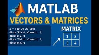 MATLAB Arrays & Matrices Made Easy – Master Vectors, Dot-Products & Matrix Multiplication