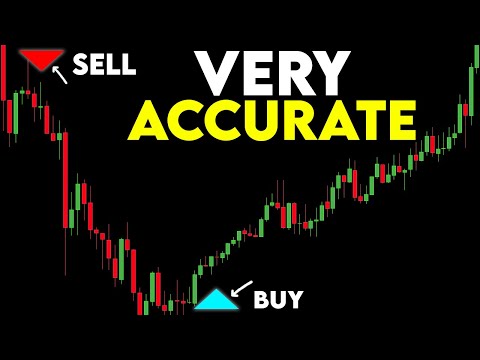 This Secret TradingView Indicator Reveals Market Manipulation Zones
