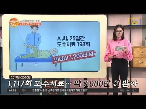 도수치료 받고 보험비 7 000만 원 받은 실손보험 악용사례 행복한 아침 740 회 