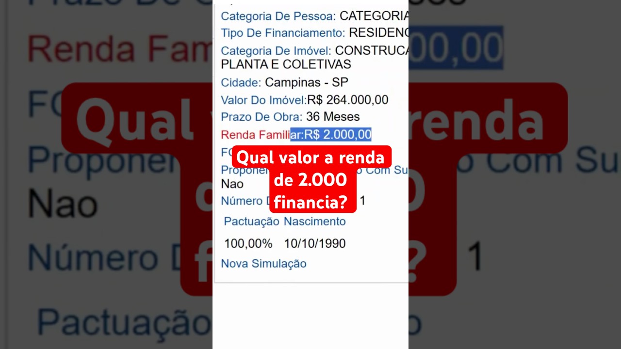 Poder de financiamento 2 mil Reais! 