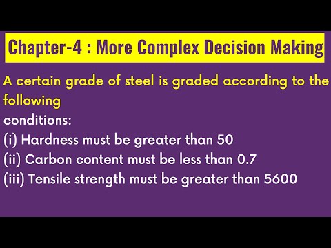 A certain grade of steel is graded according to the following || chapter 4 || Let Us C solution