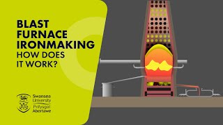 How Blast Furnace Ironmaking Works