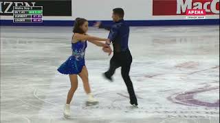 2019 Euros Dance FD Lilah Fear & Lewis Gibson Disco