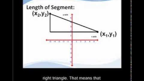 How Find the Length of a Line Segment in Geometry