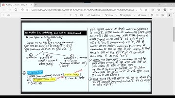 Auditing Lecture 57 & 58 | Is An Auditor a Watchdog or a Bloodhound?