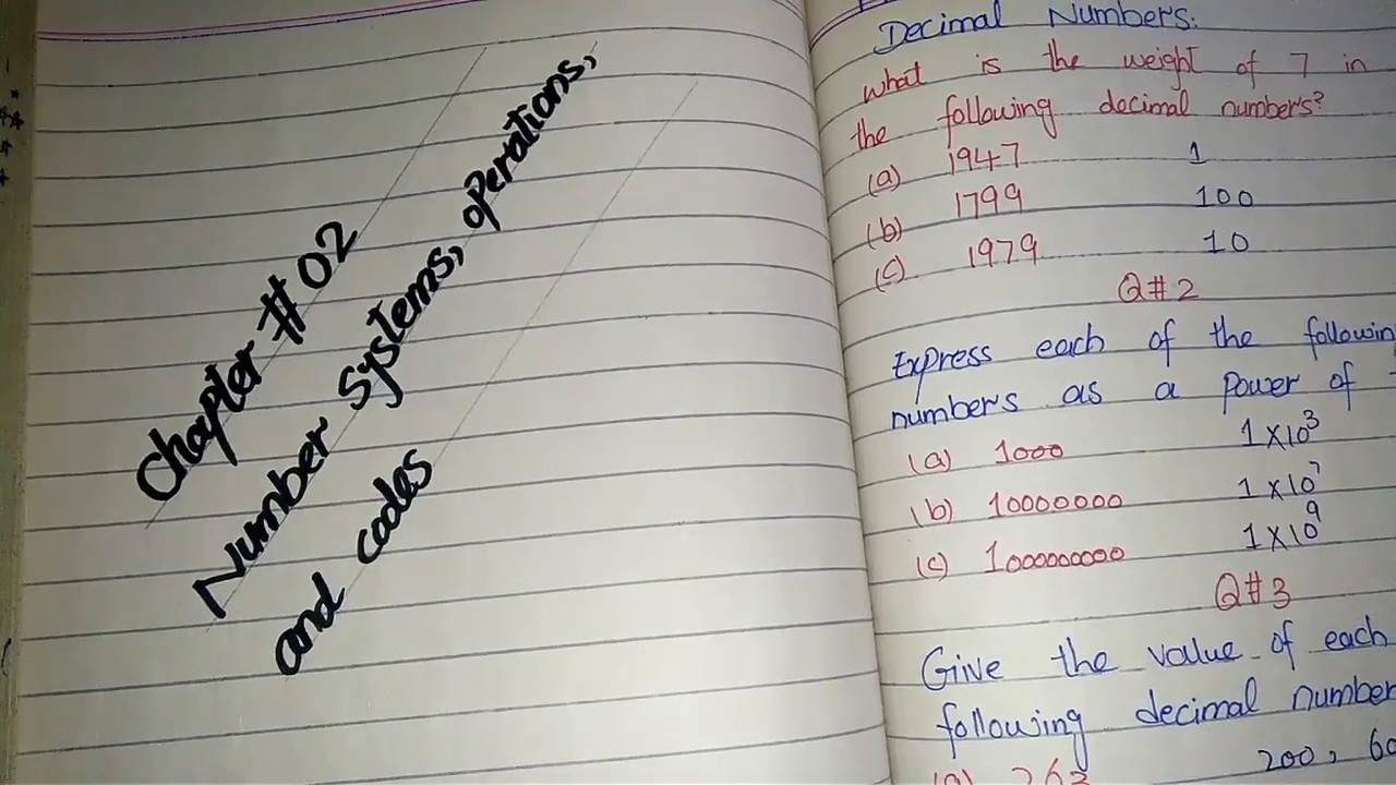 digital Electronics by floyd, numerical Solution of chapter 2,NUMBER