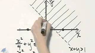 Beginning and Intermediate Algebra Ch 13 Ex 18