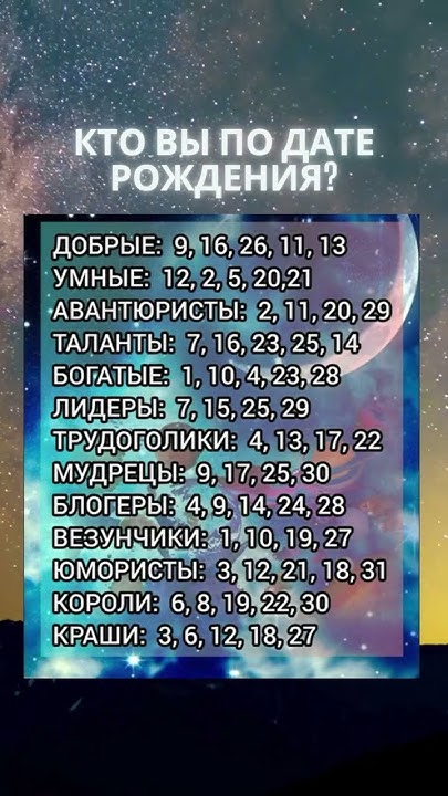 Кто вы по дате рождения#Shortsvdeo - YouTube