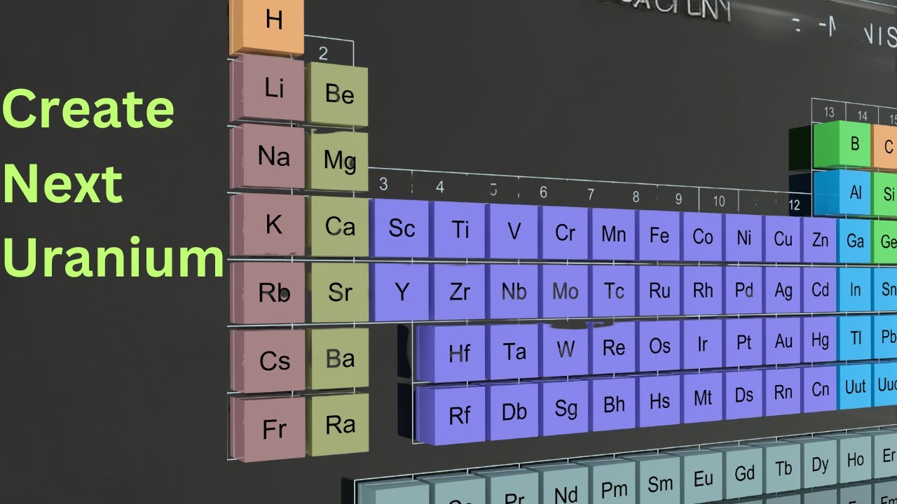 What If We can create new Chemical Elements At will - YouTube