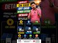 ON GRID vs OFF GRID vs HYBRID ⚡ ഏത് Solar System ആണ് നല്ലത്? | Detailed Malayalam #shorts