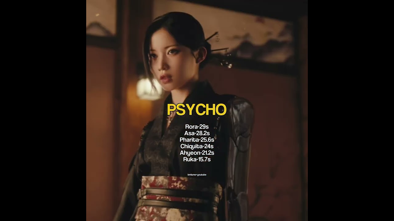 We go up album distribution. 