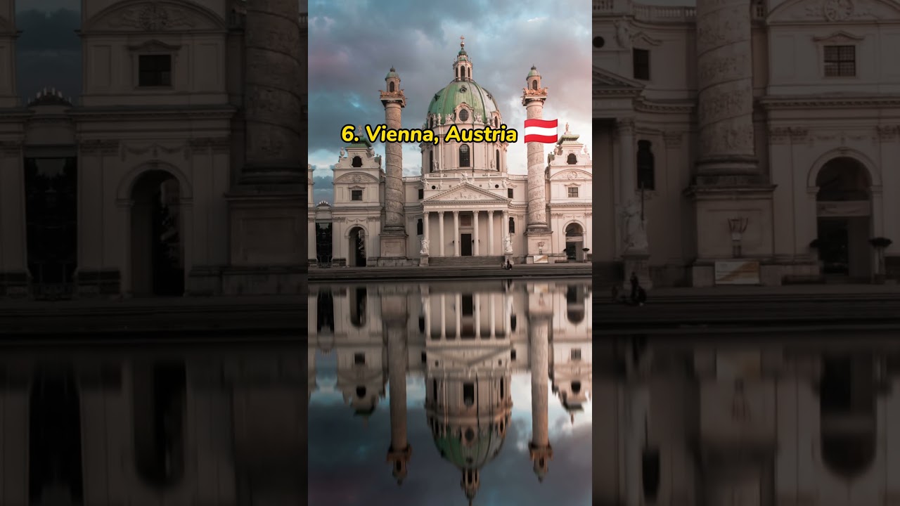 Top 10 Cities to Visit in Europe