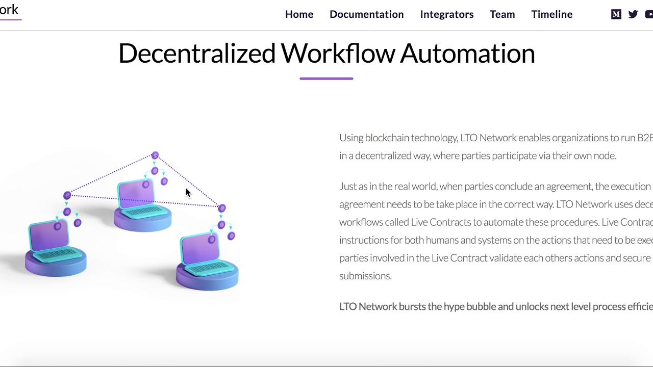 Lto network - review