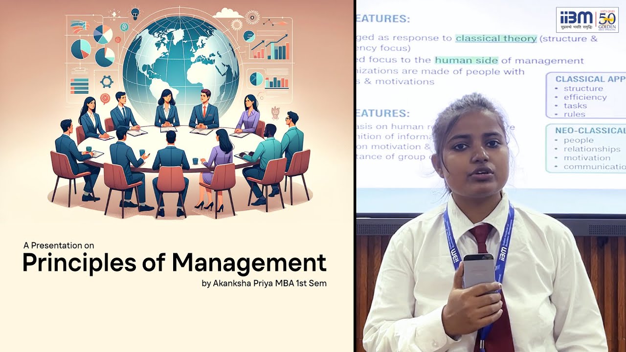 Mba Priya R A Presentation on “Principles & Practice of Management” by Akanksha ...