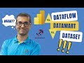 Power BI Datamart vs Dataflow vs Dataset
