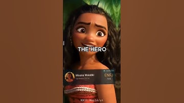 Personality type stereotypes in movies and series (Part 1) #shorts #mbti #16types